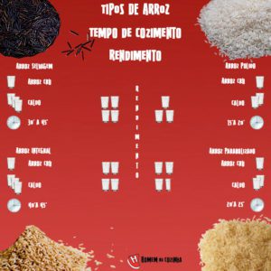 tipos-de-arroz